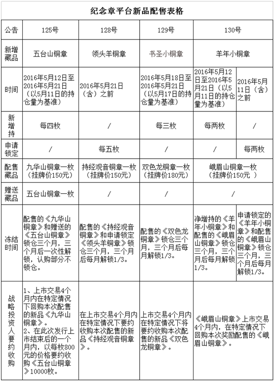 新品攻略.png