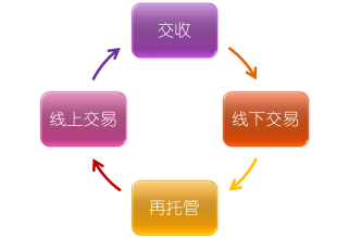 圖片1.png